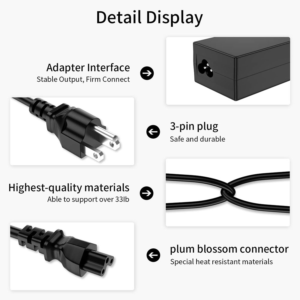 19V 65W Charger Fit for Boombo - огляд і ціна Fpv Drone Charger