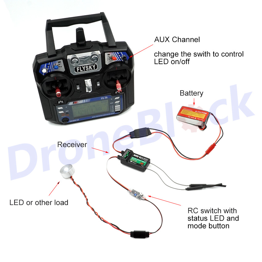 Multi-mode RC Remote Electroni - огляд і ціна Fpv Drone Tool Kit